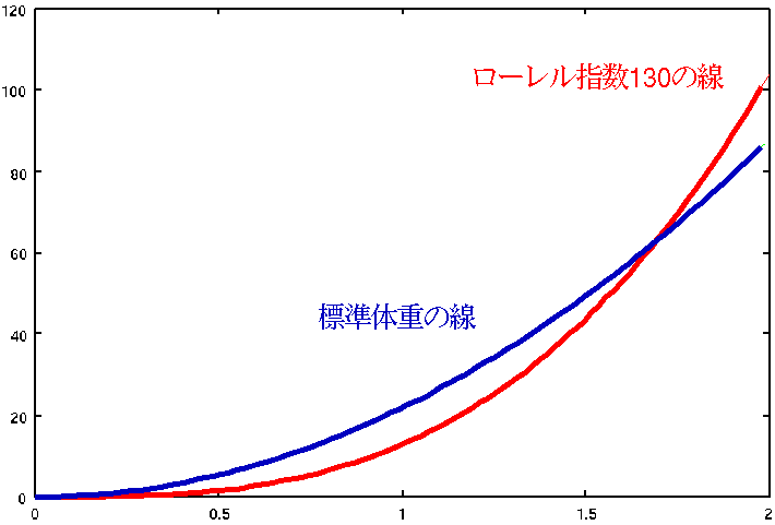 $BFs$D$NE,@5BN=E(J