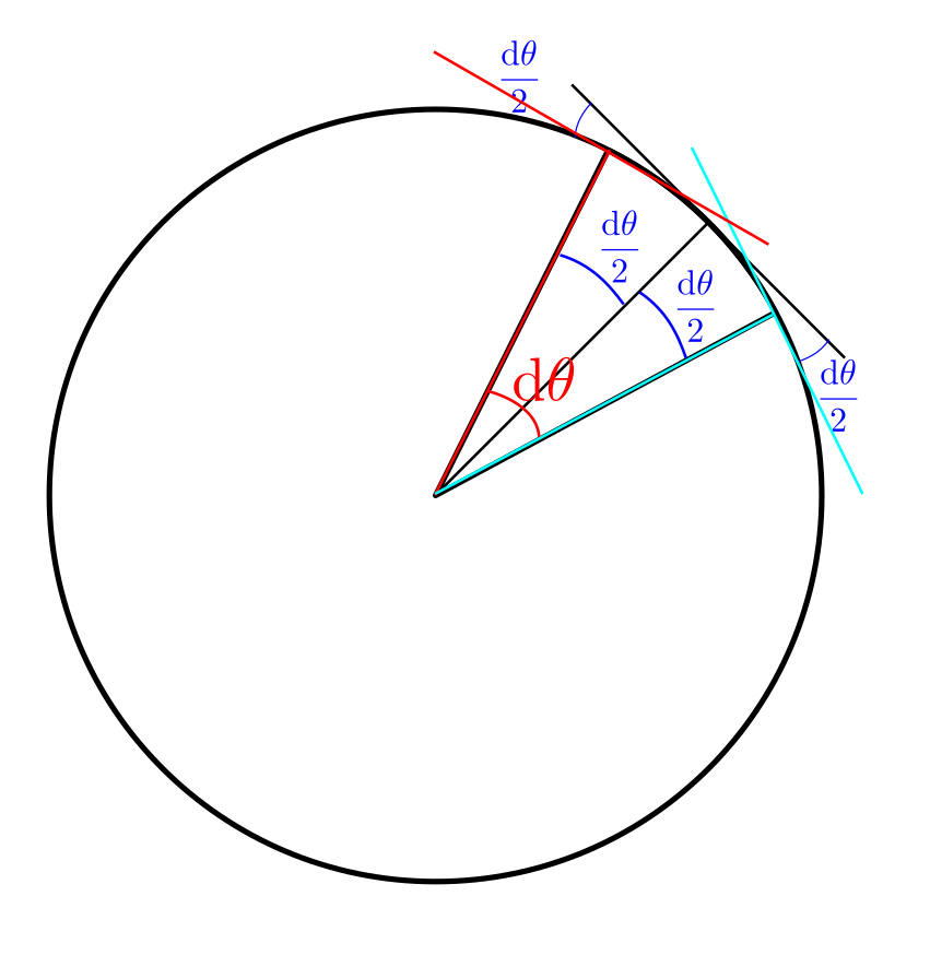 dtheta2.png